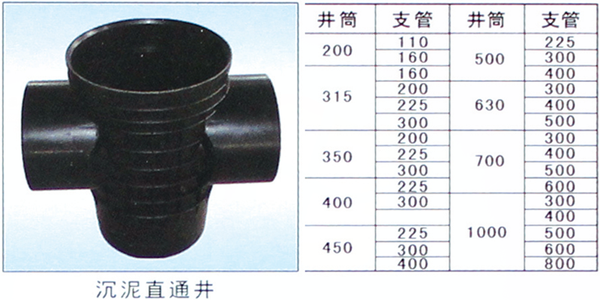 检查井文章明细图7.png
