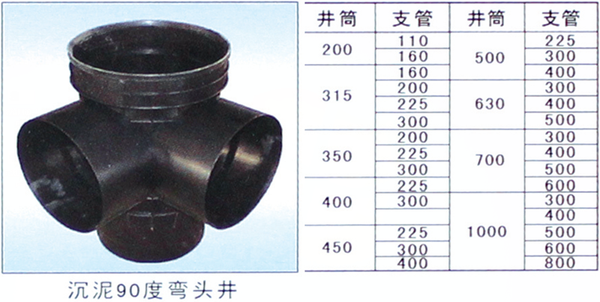检查井文章明细图8.png