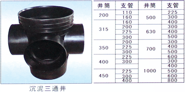 检查井文章明细图9.png