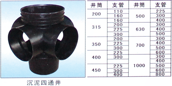 检查井文章明细图10.png