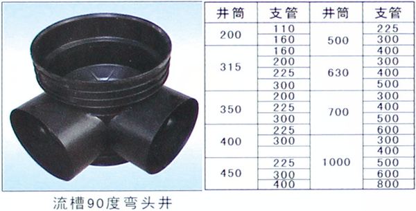 检查井文章明细图3.png