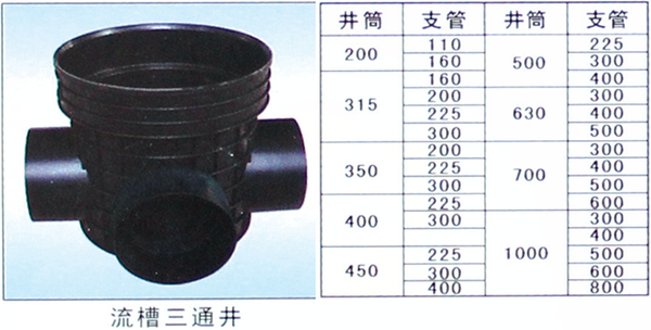 检查井文章明细图4.png