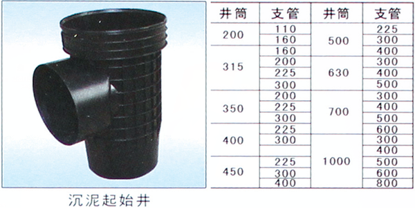 检查井文章明细图6.png